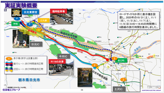 日光の渋滞対策実証実験